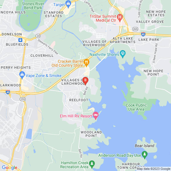 Business directory image