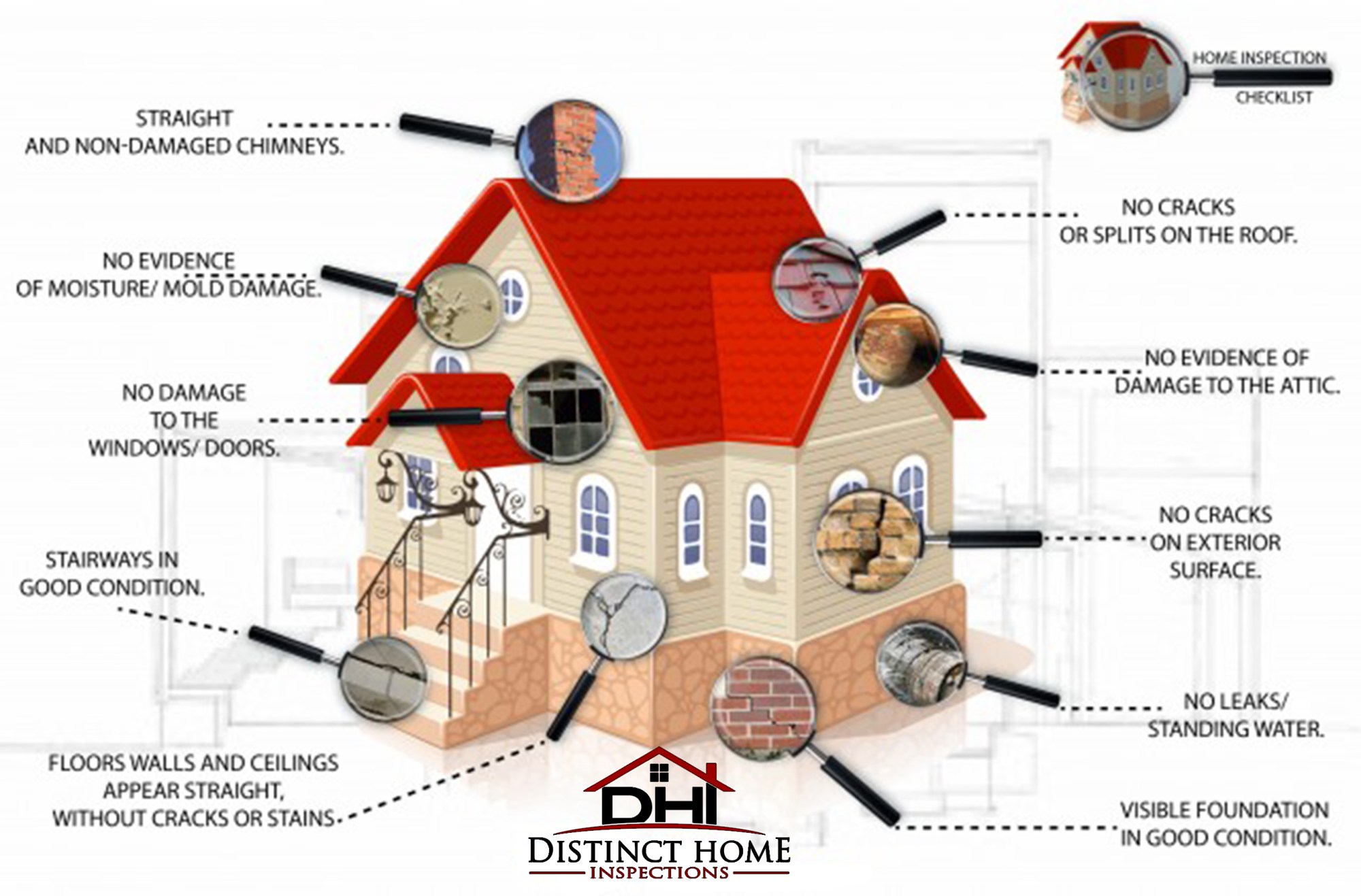 Forscher Property Inspections business image in Clearwater, Florida